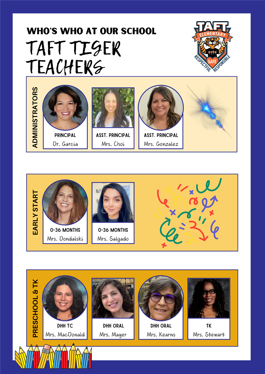 Admin, Preschool, TK, Kinder Teachers